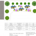 Design Westport Garden