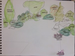 Design Sketch w Hornbeam, Ilex, Acer, Lavender, Roses, Sedum